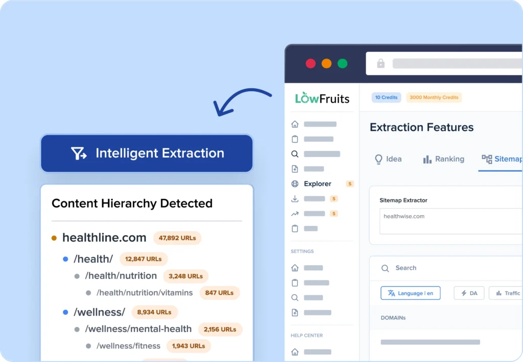 Instant Sitemap Analysis Extract competitor sitemaps in seconds.