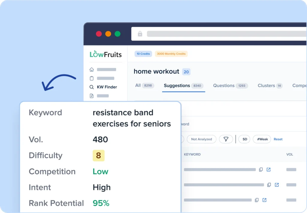 High-Ranking Potential Find long-tail keywords with low competition.