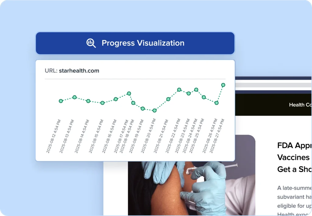 See how your positions change over time.