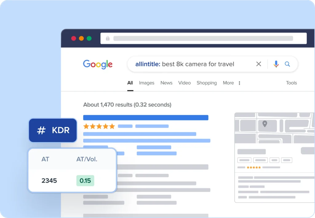 Analyze hundreds of keywords and their golden ratios in mere minutes.
