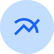 Ranking Difficulty Ranking Difficulty