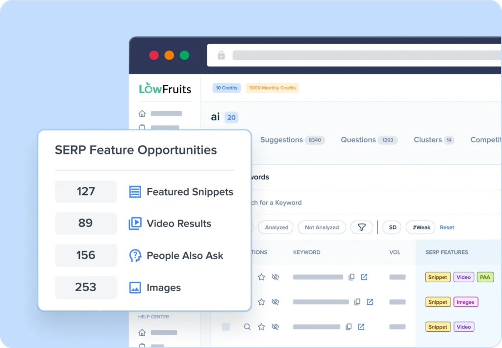 SERP Feature Analysis Filter keywords to see which ones have SERP features.