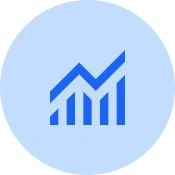 Competition Analysis Competition Analysis