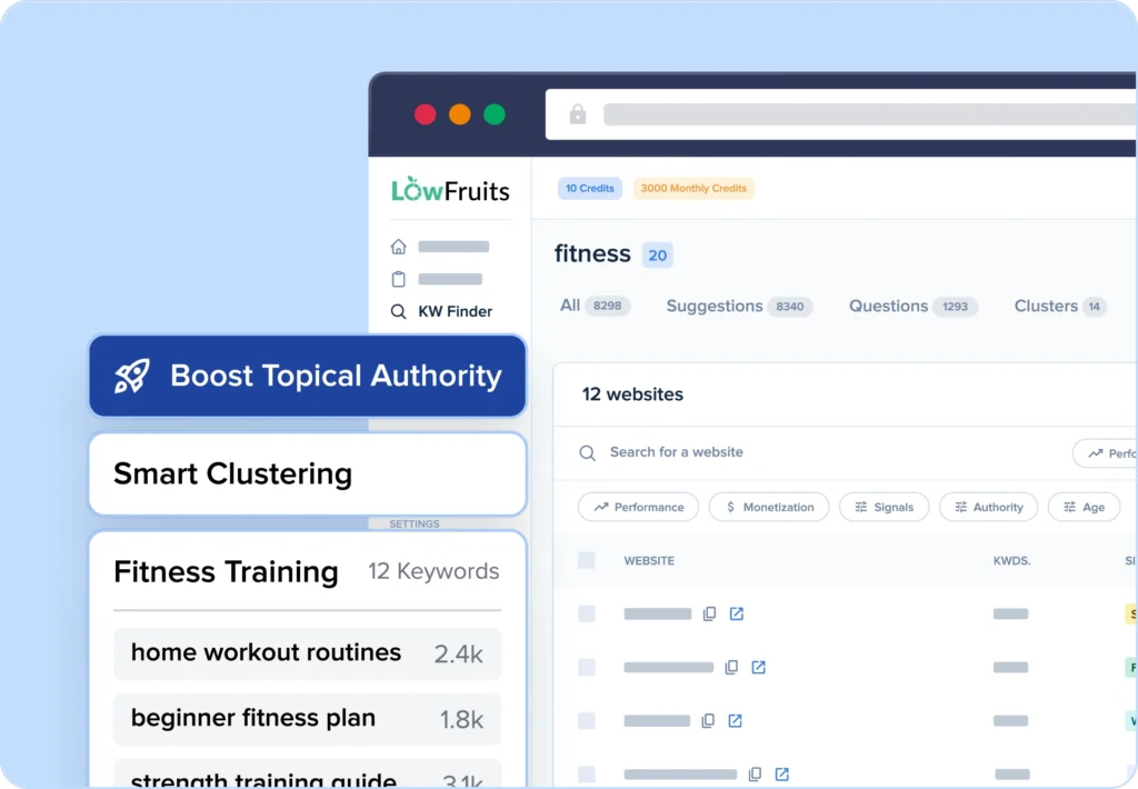 Smart Keyword Clustering Build content strategies quickly with the Keyword Clustering Tool.