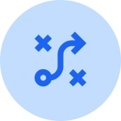 Strategic Planning Strategic Planning