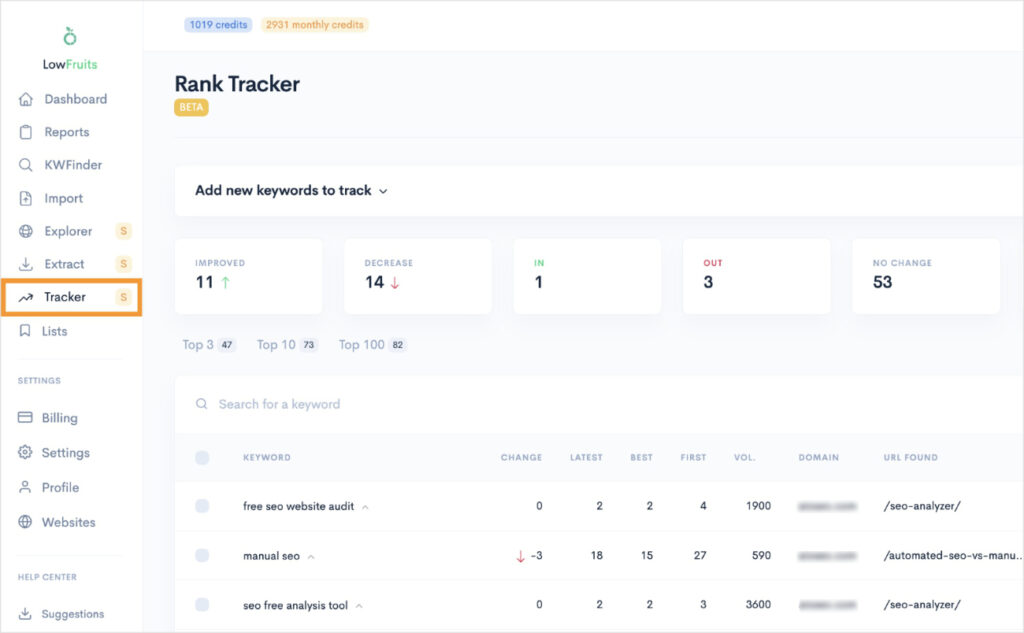 Rank Tracker Report Rank Tracker shows keyword position changes.