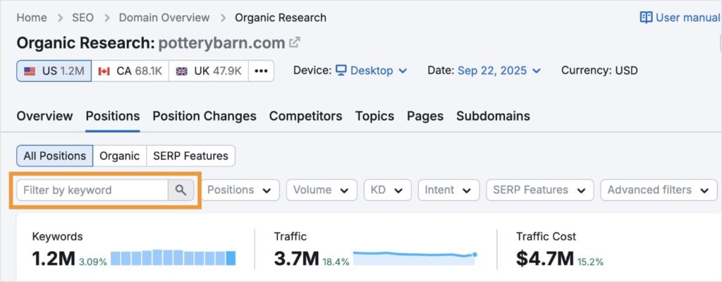 Filter by keyword in Semrush.