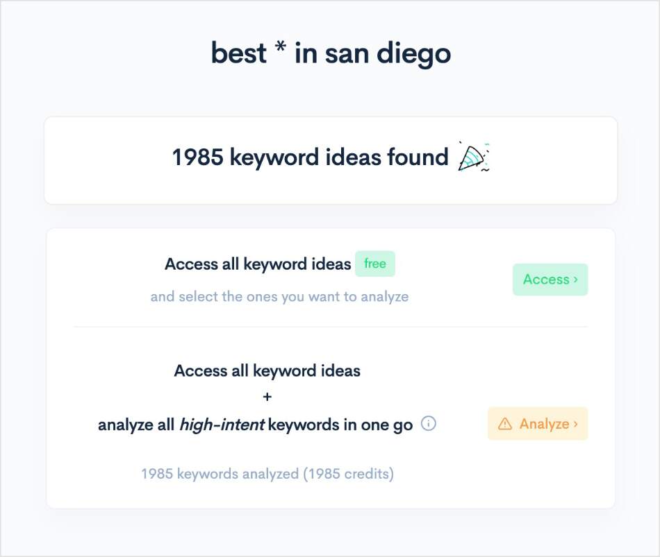 Options to view your keyword report with a manual or automatic SERP analysis.