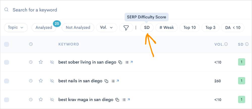 Click on the SD column to apply a filter.