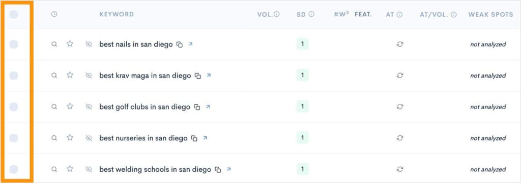 Checkbox next to keywords for SERP analysis.