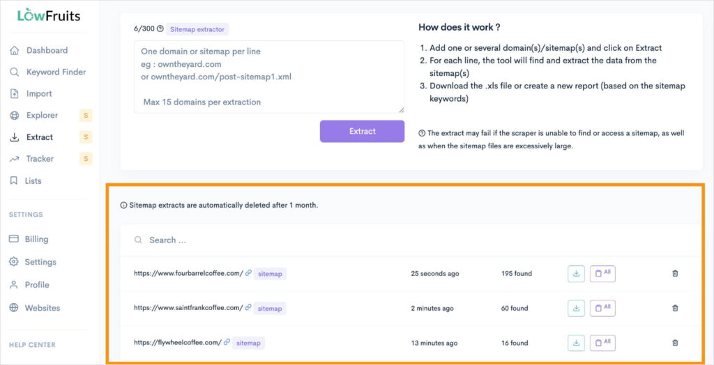 competitor sitemaps Competitor sitemaps in LowFruits.