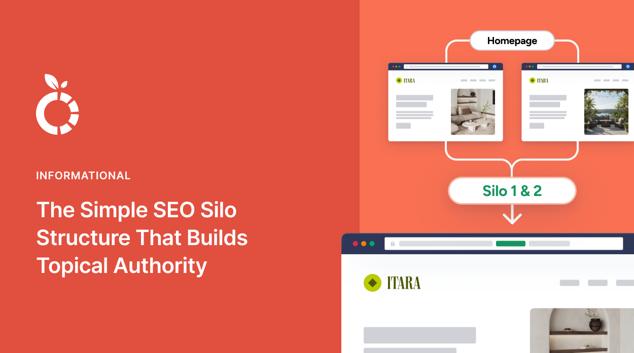 seo silos The simple SEO silo structure that builds topical authority.